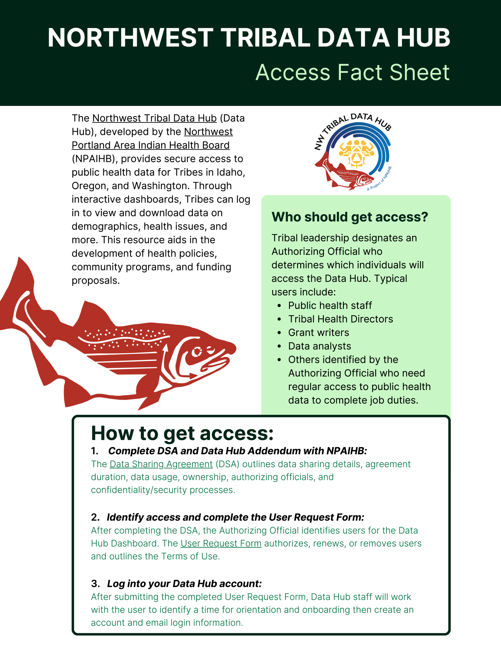 Access Fact Sheet Preview